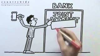 LASTING POWER OF ATTORNEY