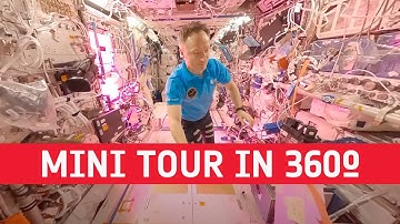 Columbus, Kibo and a Dragon | Cosmic Kiss 360°