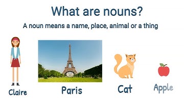 Noun and its eight types