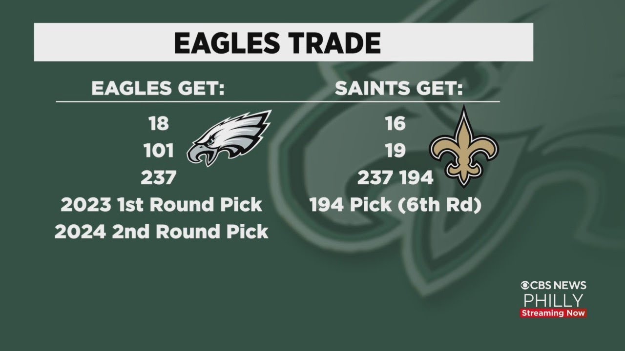 Eagles Pull Off Major Trade With Saints 