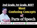 Most confusing concepts of parts of speech adverb  preposition simplified for rpsc exams