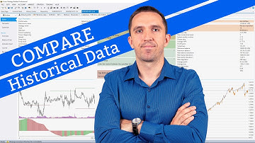 Compare Premium Data with your Broker