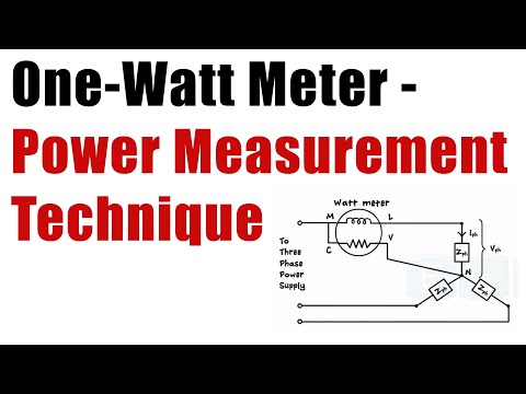 Power Measurement Methods