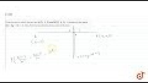 Find the ratio in which the join the `A(2,1,5)a n dB(3,4,3)` is divided by the plane `2x+2y-2z=1...