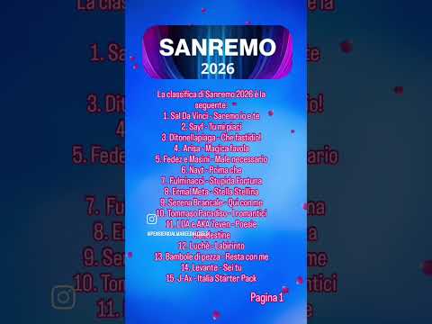 Video La classifica finale del festival di Sanremo 2026 con tutti i cantanti e le canzoni in gara.