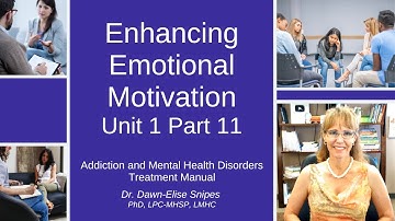 5 Questions for Enhancing Emotional Motivation |  Motivational Interviewing Activities