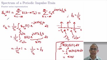 Digital Communication: Sampling (Part 2 of 7) | Dr. Kamlesh Gupta | Engineering and Arts