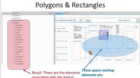 Discrete Event Modeling in AnyLogic 2:  Major Block Types and Spatial Elements