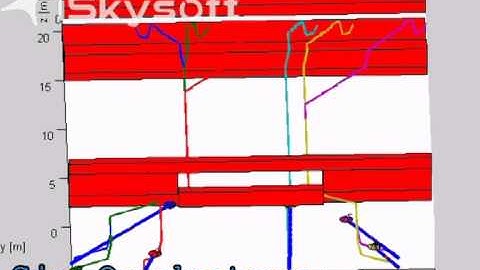 Multi-robots Path Planning Simulation