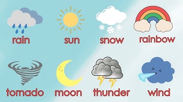 Dạy bé học tiếng Anh chủ đề Thiên nhiên - Thời tiết  | Nature - Weather |  Oh Vui Kids