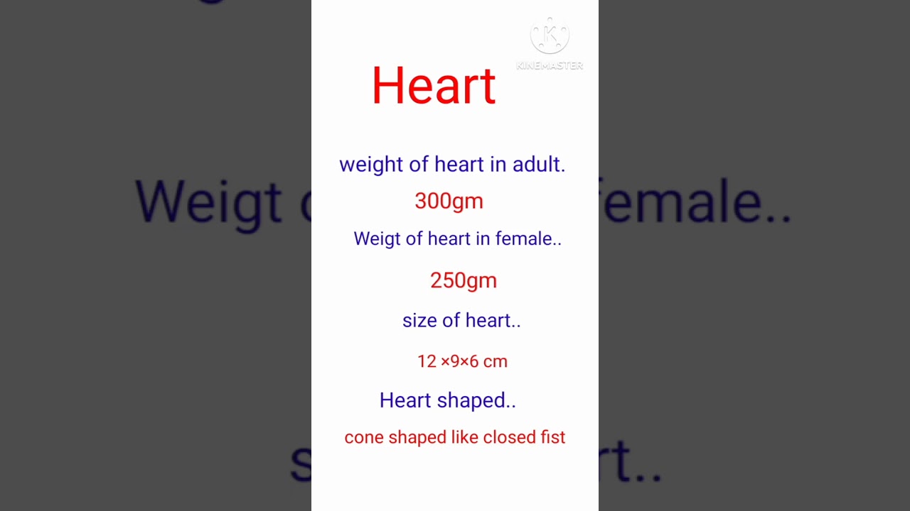 # CHO important question