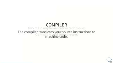 (14) Compiler foundations: Source code to running program (COP-3402 Fall 2024)