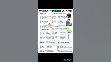 50 MS EXCEL SHORTCUT KEY. #shots #excel #microsoftoffice #exceltips