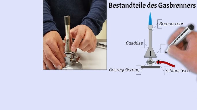 Der Gasbrenner Erhitzt Das Wasser In Der Bowler. Essen In Der