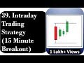1st 15 Minutes High & Low Breakout - Intraday Trading Strategy