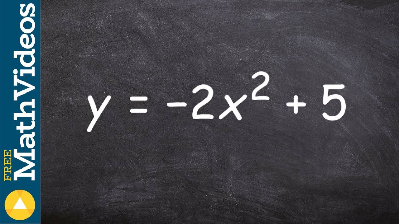 Learn How To Graph An Equation With A Reflection And Vertical Shift Y 2x 2 5 Youtube