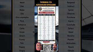 Normal vs Advanced English Vocabulary | Improve Your English Skills