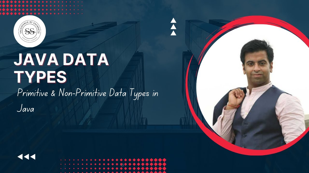 @java Data Types Explained | Primitive & Non Primitive Data Types in ...
