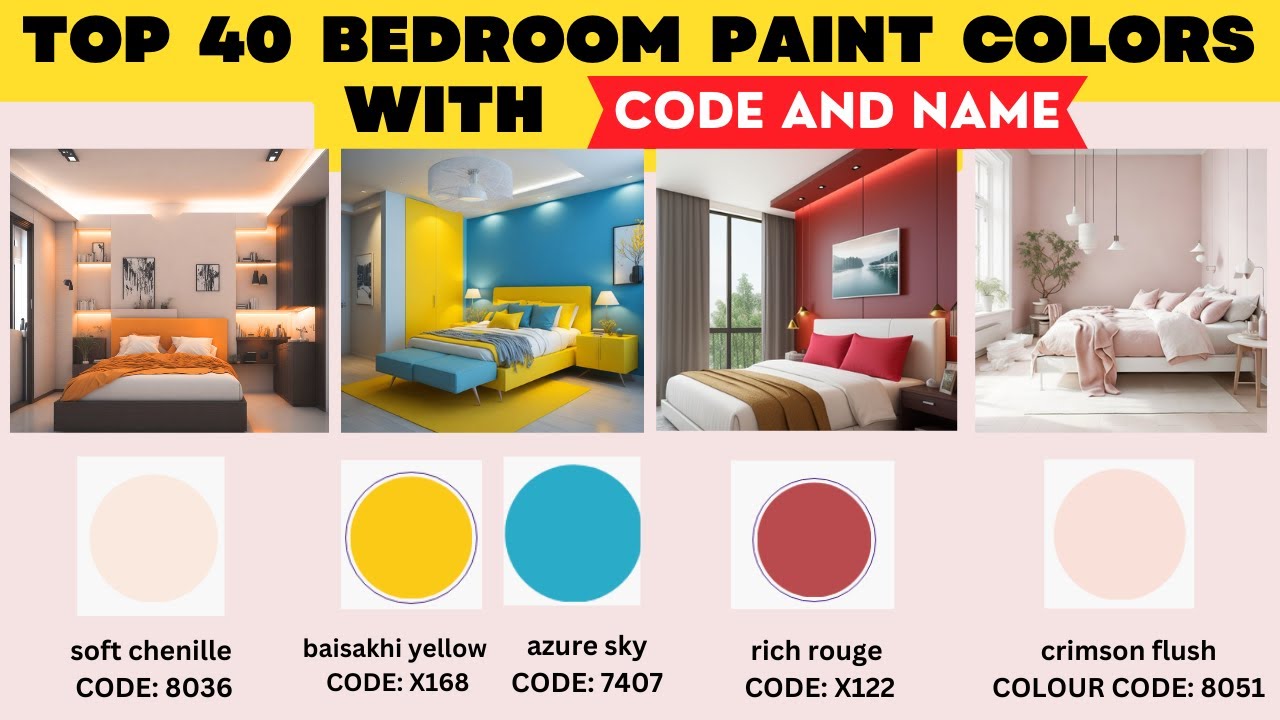 Top 40 Bedroom Color Combinations 2025 | Room Paint Light Color Ideas ...