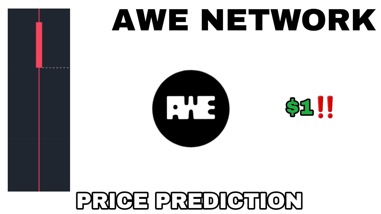 AWE COIN TO THE MOON‼️ AWE NETWORK PRICE PREDICTION $1 SOON❗ RELISTED BINANCE AFTER REBRAND FROM STP