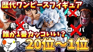 ワンピースフィギア MegaHouse - POPワンピース SA-MAXIMUM”ルフィ ギア“4” 「弾む男