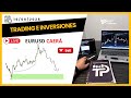 🎓TRADING EN VIVO #66🗓️16/06/2025🗓️ Análisis en vivo usando SMC  🔥📚 Smart Money Concepts ✍💵