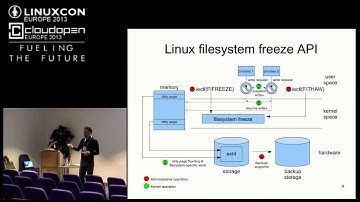 Fixing the Filesystem Freeze API - Fernando Luis Vazquez Cao, NTT Open Software Center