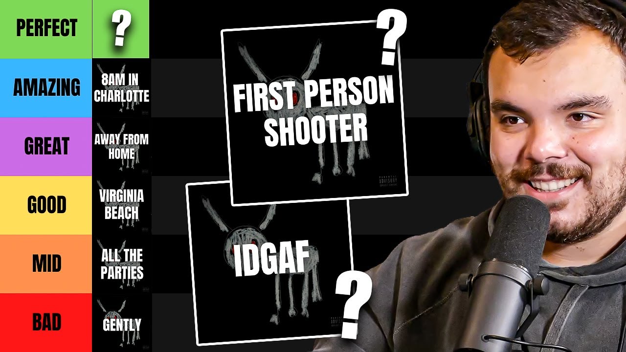 Tier List for Drake’s For All The Dogs