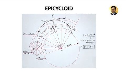 Epicycloid | Engineering Curves | Engineering Drawing