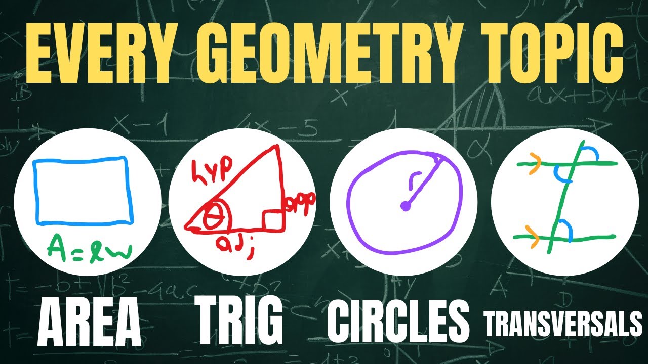 SAT MATH - Every Geometry Concept you Need to Know