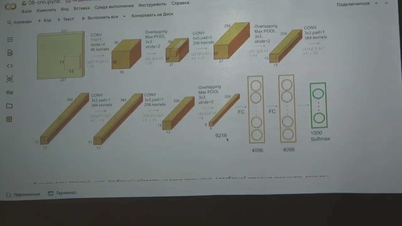 Кафедра ММП | 8 | Введение в глубокое обучение | ВМК МГУ