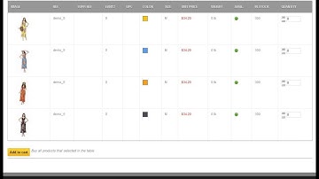 Viewing product combinations in a table module for CMS Prestashop