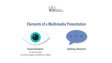 CL7: The Modality Principle
