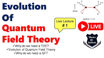 Quantum field theory Lecture 2 | Quantum Field Theory for Beginners | Quantum Field Theory