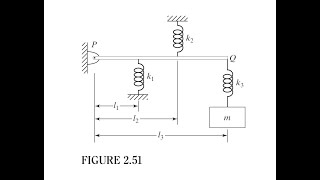 Mechanical Vibration - Example 1 شرح