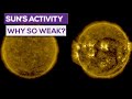 Why Is The Sun’s Activity So Weak In Recent Years?