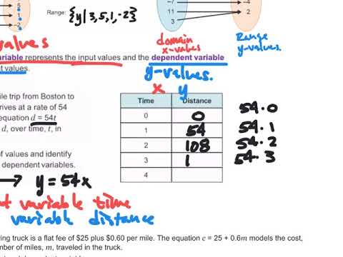 ALG 1 -