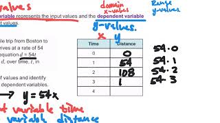 ALG 1 - UNIT 1 - SECTION 3 - Notes