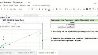 Olympic Medal Count Analysis Part 2   Slope and Intercept of Regression Line