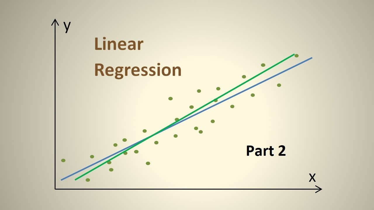 Linear Regression with Python and scikit-learn. Part 2 Making Dataset ...