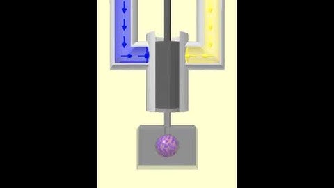 Injection Molding - Reaction Injection Molding