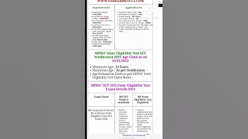 Madhya Pradesh MPPSC State Eligibility Test SET 2022 Apply Online Form 2023🔥🔥