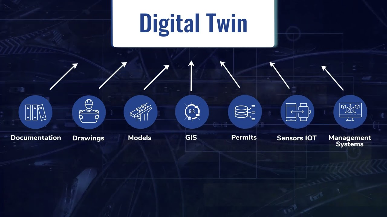Building Information Modeling (BIM) Learned Through International Exchange