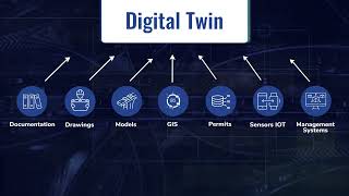Building Information Modeling (BIM) Learned Through International Exchange