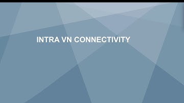 Global Controller to Manage Multiple OpenContrail Clusters (no audio - apology)