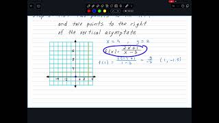 Graphing Rational Functions (6.2 Example 3)