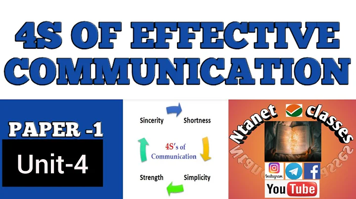 LECTURE-3/4S OF EFFECTIVE COMMUNICATION/ICT/PAPER-1/IMPORTANT TOPIC FOR NTANET EXAM/SET/PGT/B.ED