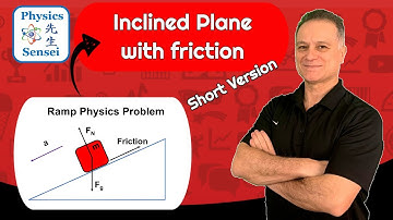 How To Find Acceleration Of A Block Sliding Down A Ramp With Friction. Short Version Physics Sensei