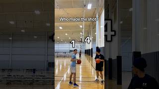 Who Made The Shot?