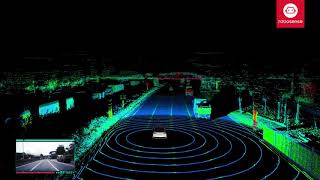 RoboSense 128 laser beam LiDAR RS-Ruby's on-vehicle road test point cloud data